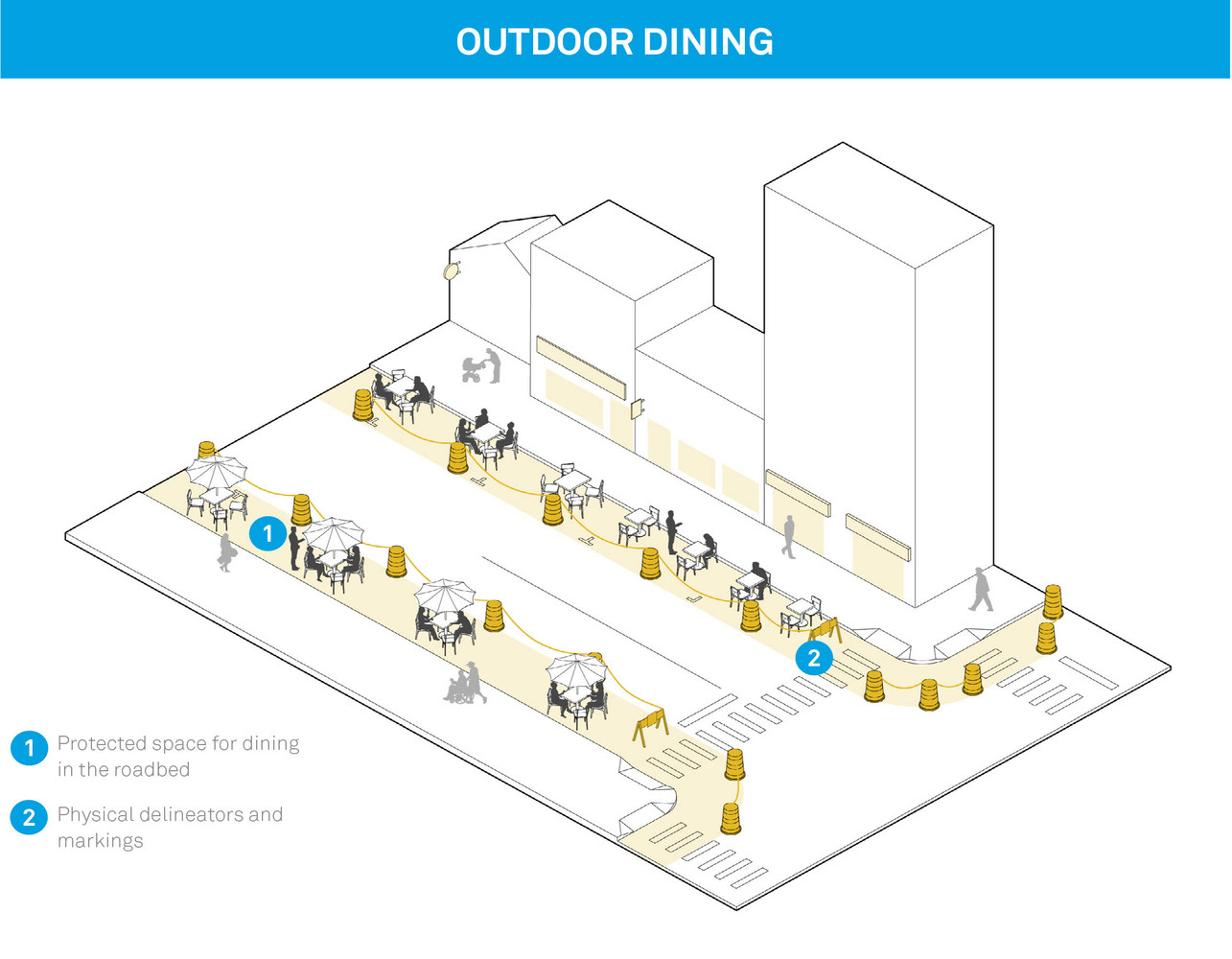 outdoor_dining