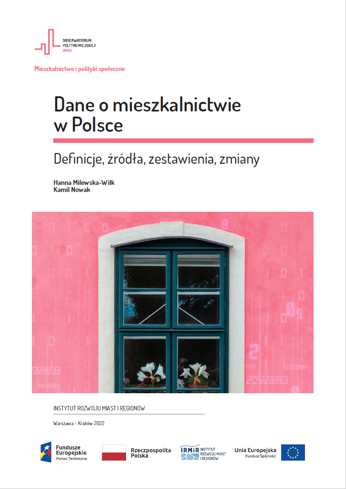 Dane o mieszkalnictwie w Polsce