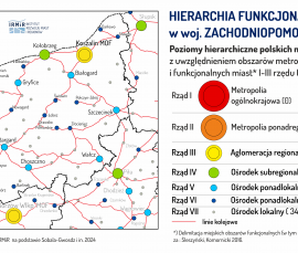 Hierarchia funkcjonalna miast - zachodniopomorskie