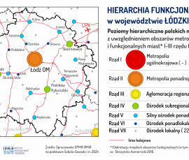 Hierarchia funkcjonalna miast - województwo łódzkie