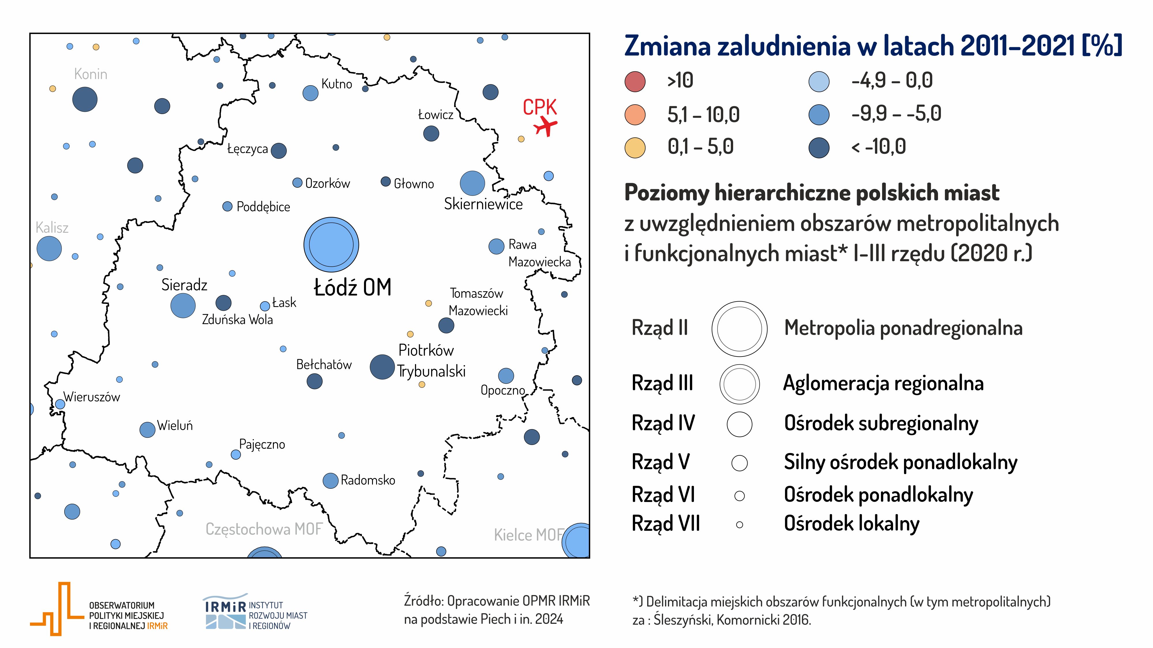 Hierarchia funkcjonalna miast, demografia - województwo łódzkie